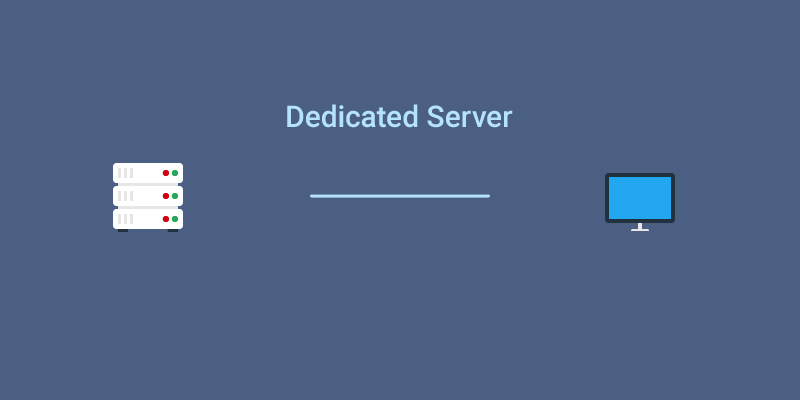 best-dedicated-server-hosting